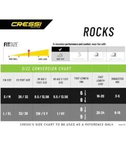 CRESSI Kids' Rocks Fins 11 CRESSI Kids' Rocks Fins -Swimline Store 5665902821544 lilacwhite 6a