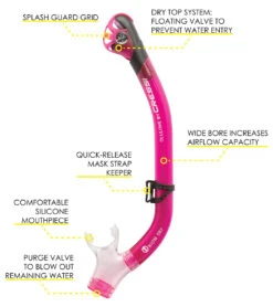 CRESSI Ikarius Mask, Orion Dry Snorkel, And Bonete Pro Fin Set -Swimline Store 5666871476392 pink 3a