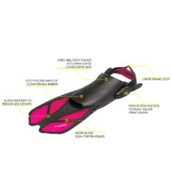 CRESSI Ikarius Mask, Orion Dry Snorkel, And Bonete Pro Fin Set -Swimline Store 5666871476392 pink 4a