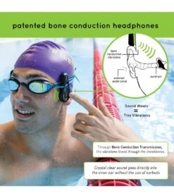 FINIS Duo Underwater Bone Conduction MP3 Player -Swimline Store 5670236455080 blackacidgreen 7a