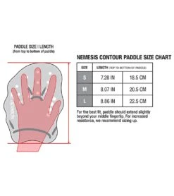 Speedo Nemesis Contour Paddles -Swimline Store 5670255657128 multi 4a