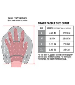 Speedo Power Paddle Plus -Swimline Store 5670256279720 multi 12a