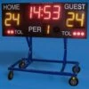 Water Polo Scoreboard