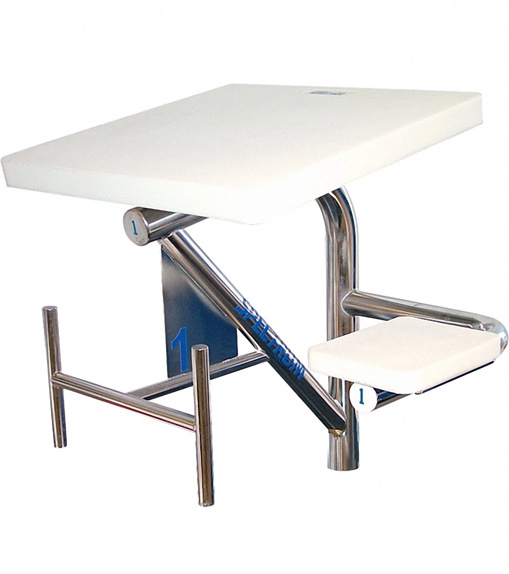 Spectrum Grizzly Side Step Starting Block 1 Spectrum Grizzly Side Step Starting Block
