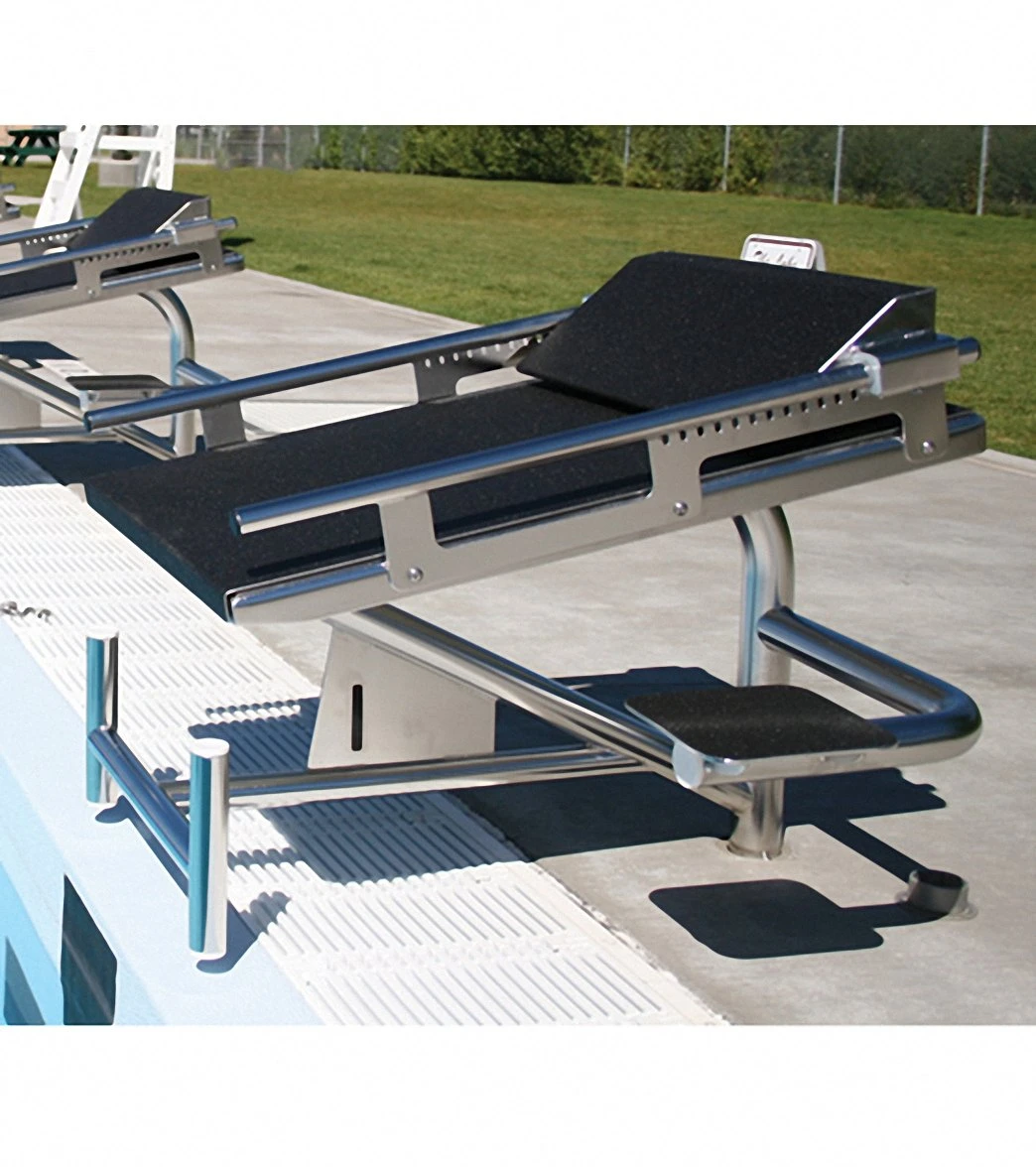 Spectrum Xcellerator Starting Block 1 Spectrum Xcellerator Starting Block