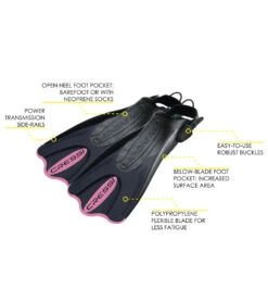 CRESSI Short Adjustable Travel Fin -Swimline Store 5672163705000 pink 3a