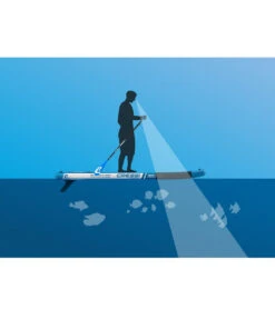 CRESSI Reef Window 10’2’’ Inflatable SUP Set -Swimline Store 6856349974696 bluewhite 4a