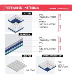CRESSI Tiger Shark Multitask 10’2’’ Inflatable SUP Set 25 CRESSI Tiger Shark Multitask 10’2’’ Inflatable SUP Set -Swimline Store 6856350367912 greyblackcammo 11a