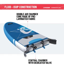 CRESSI Fluid All Round Dc 10'2'' Inflatable SUP Set -Swimline Store 6856351121576 bluewhite 14a