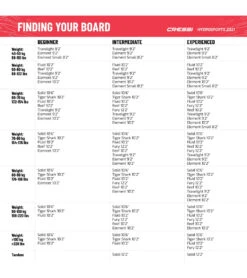 CRESSI Element All Around 9'2 Inflatable SUP Set 29 CRESSI Element All Around 9'2 Inflatable SUP Set -Swimline Store 6856351973544 pinkwhite 15a