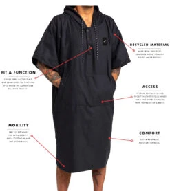 Slowtide All Day Microfiber Changing Poncho -Swimline Store 6956535808168 multi 3a