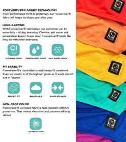 Women's Andy Solid Bikini Bottom -Swimline Store 7012320084136 black 7a