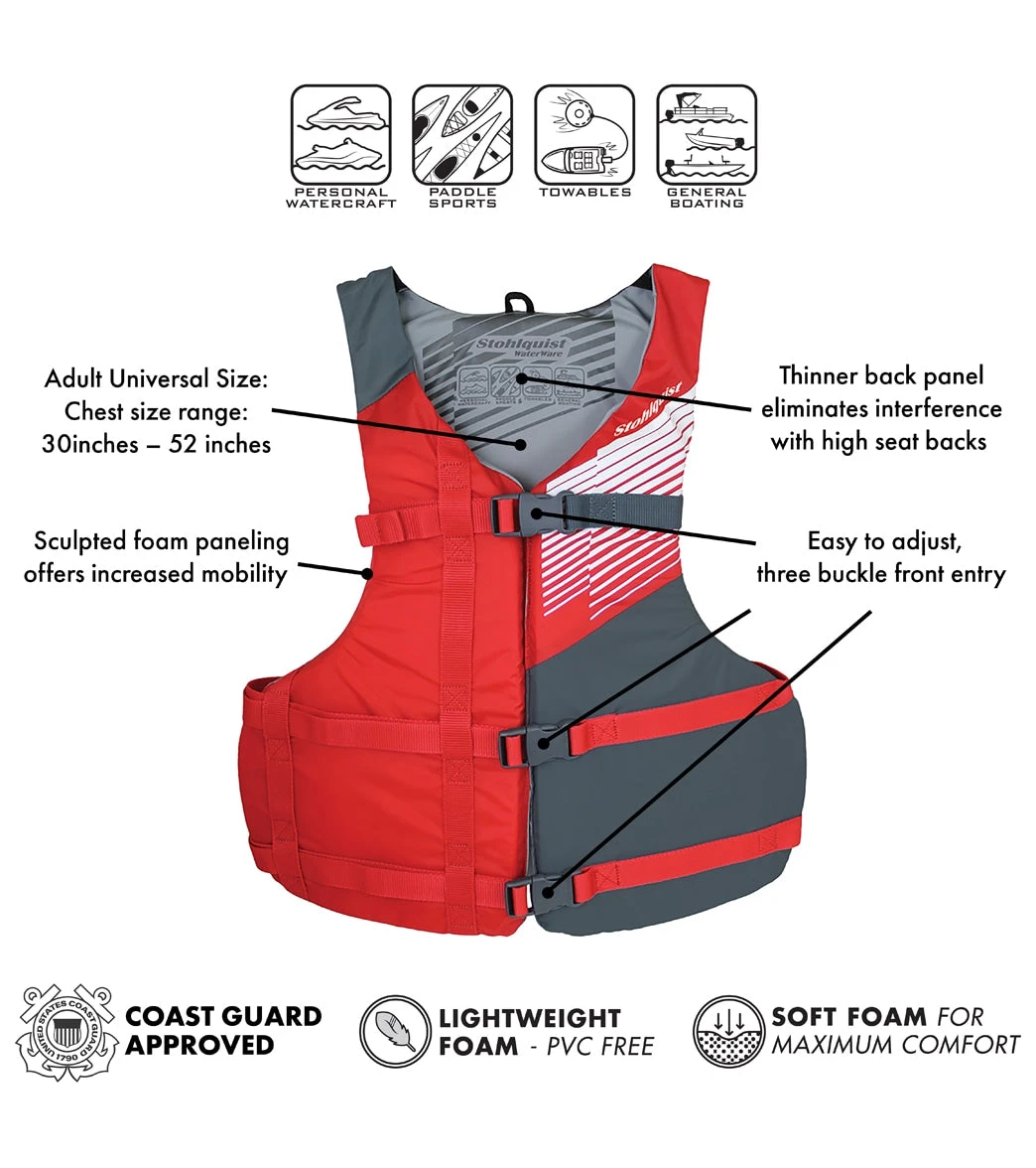 Stohlquist Adult USCG PFD 4 Stohlquist Adult USCG PFD - Image 4