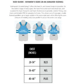 Stohlquist Women's Flo USCG PFD -Swimline Store 7358573117608 purple 3a