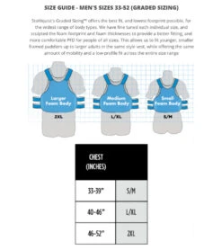 Stohlquist Men's Escape USCG PFD 7 Stohlquist Men's Escape USCG PFD -Swimline Store 7358573215912 royalblue 3a