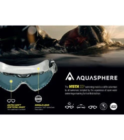 AQUASPHERE Vista Xp Open Water/Tri Mask -Swimline Store 7472379232424 clearlensbluewithbluestrap 5a