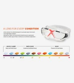 AQUASPHERE Vista Swim Mask Smoke 13 AQUASPHERE Vista Swim Mask Smoke -Swimline Store 7473588207784 smokelenswhitewithraspberrystrap 7a