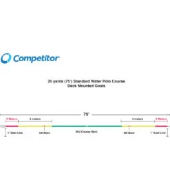 Swimline Store 26 Swimline Store -Swimline Store 7761591828648 whiteredyellowgreen 2a
